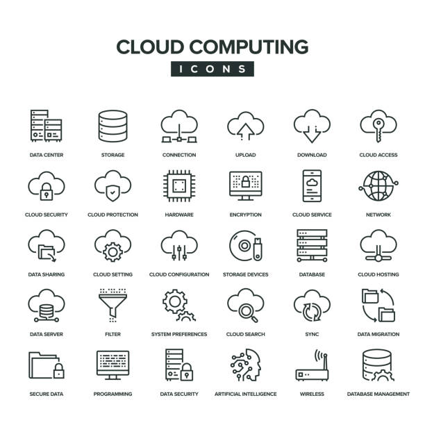 ilustraciones, imágenes clip art, dibujos animados e iconos de stock de conjunto de iconos de línea de computación en la nube - servidor de red
