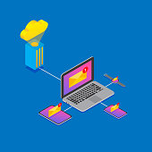 Cloud Technology Device and Email Sync, Isometric Style Vector Illustration.