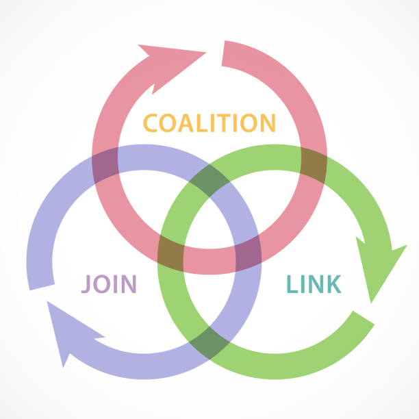 Coalition Arrows Three coalition arrows, concept for merge, team, connect, link and join ideas. coalition stock illustrations