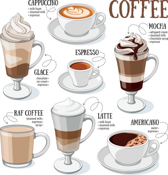Best Milk Froth Illustrations, Royalty-Free Vector ...