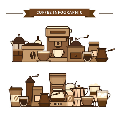Koffie Objecten En Apparatuur Cup En Koffie Brouwen Methoden