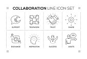Collaboration chart with keywords and monochrome line icons