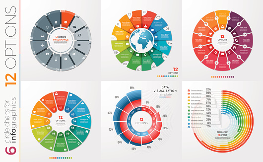 Collection of 6 vector circle chart templates for infographics with 12 options.
