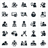 An icon set of college students attending classes, lectures, studying and graduating along with other college related tasks. They also include concepts of success, challenge, difficulties, and accomplishments associated with a college education.