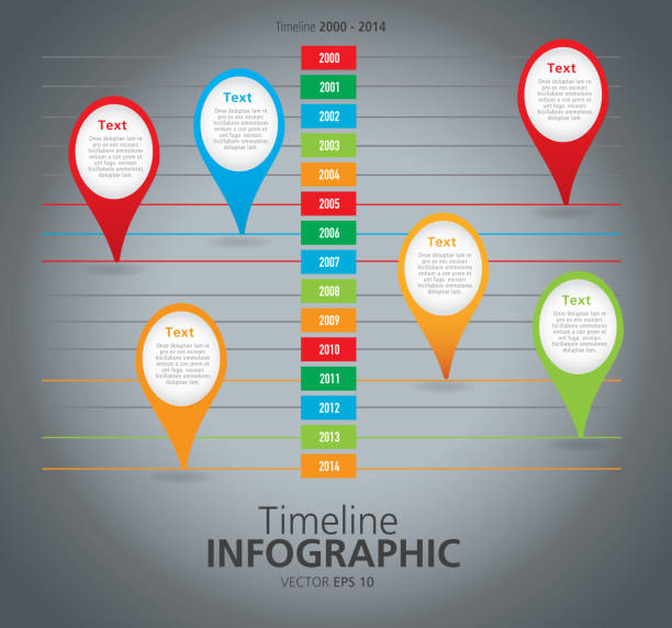 illustrations, cliparts, dessins animés et icônes de comparaison chronologie infographie coloré avec graphique de comparaison - passé et présent