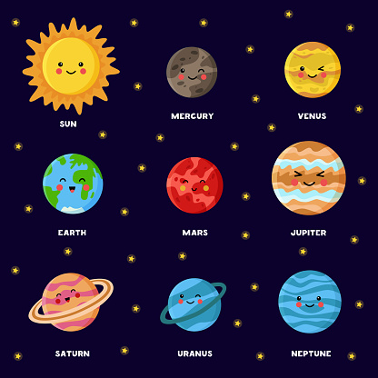 Colorful poster with solar system planets and Sun. Scheme of Solar system.
