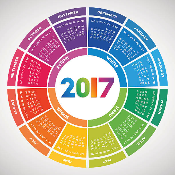 Colorful round calendar 2017 Colorful round calendar 2017 design. Week starts on Monday march calendar 2017 stock illustrations