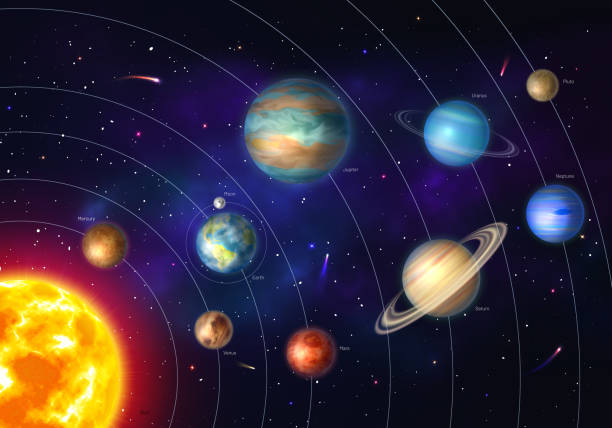 Colorful solar system with nine planets Colorful solar system with nine planets which orbit sun. Galaxy discovery and exploration. Realistic planetary system in deep space vector illustration. Astronomy and astrophysics science poster. pluto dwarf planet stock illustrations