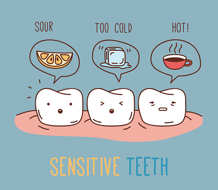 Comics about sensitive teeth.