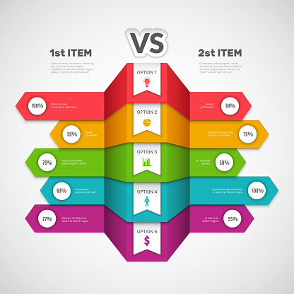 Comparison infographic. Business chart with choice elements or products infotable versus arts vector compare graph