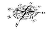 istock Compass icon 1230814807