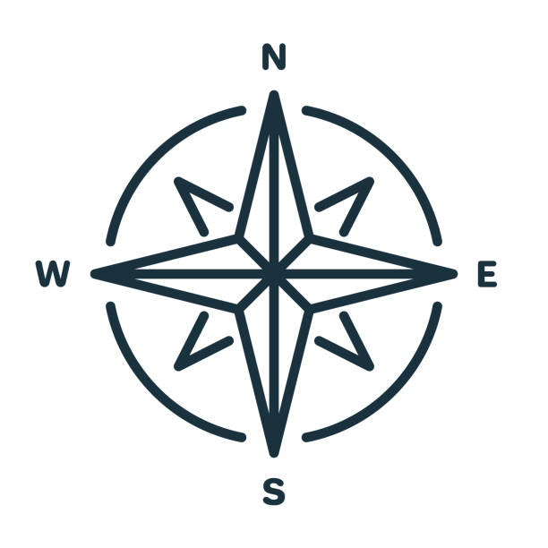 compass line icon. simple flat symbol. wind rose with north, south, east and west indicated linear icon. sign of direction and navigation. editable stroke. vector illustration - 南方 幅插畫檔、美工圖案、卡通及圖標