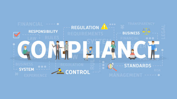 Compliance concept illustration. Compliance concept illustration. Idea of responsibility, standarts and control. consistent word stock illustrations