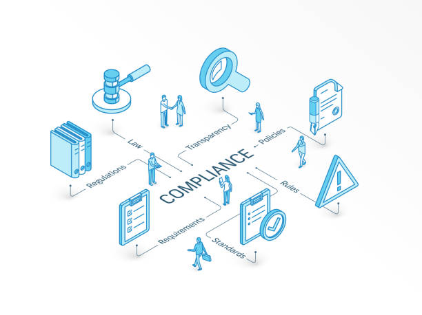 Compliance isometric concept. Connected line 3d icons. Integrated infographic design system. Rules, Standards, Law, Requirements symbols Compliance isometric concept. Connected line 3d icons. Integrated infographic design system. People teamwork. Rules, Standards, Law, Requirements symbol. Regulations, Policies Transparency pictogram rules stock illustrations