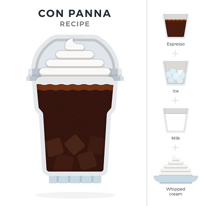 Con Panna ice coffee recipe in disposable plastic cup with dome lid vector flat isolated