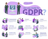 istock GDPR concept illustration. General Data Protection Regulation. The protection of personal data, checklist infographics. , isolated on white. 932790356