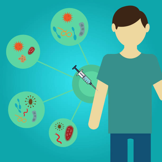 ilustrações de stock, clip art, desenhos animados e ícones de concept of a child being injected with immunity antibodies to fight certain disease or an individual injected with a drug to prevent the rejection of transplanted organs and tissues - varíola