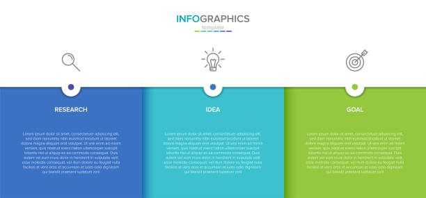 Concept of arrow business model with 3 successive steps. Three colorful rectangular elements. Timeline design for brochure, presentation. Infographic design layout.  three objects stock illustrations