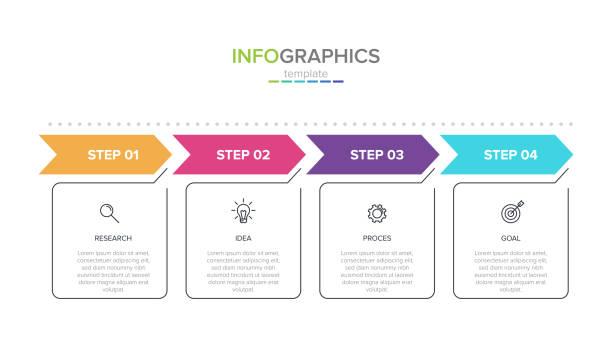 Concept of arrow business model with 4 successive steps. Four colorful rectangular elements. Timeline design for brochure, presentation. Infographic design layout.  four objects stock illustrations