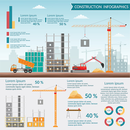 Concept of process construction building a house vector isolated illustration background infographic set.