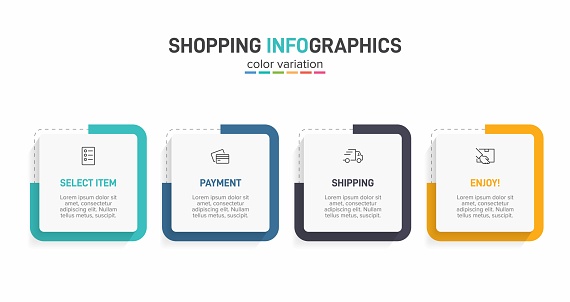Concept of shopping process with 4 successive steps. Four colorful graphic elements. Timeline design for brochure, presentation, web site. Infographic design layout