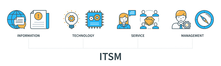 ITSM concept with icons. Information Technology Service Management. Web vector infographic in minimal flat line style