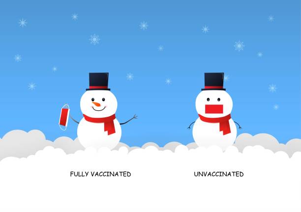 Concepts of snowman and face mask after covid-19 vaccination Face mask not required for fully covid-19 vaccinated and required in unvaccinated banner. Vector illustration of cute snowman and face mask. vaccine mandate stock illustrations