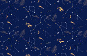 Constellations seamless pattern. Fantasy, night background with stars, planents and leaves