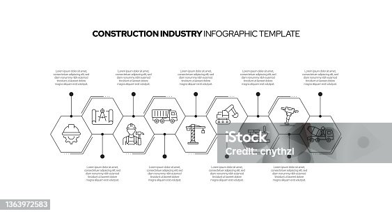 istock Construction Concept Vector Line Infographic Design with Icons. 9 Options or Steps for Presentation, Banner, Workflow Layout, Flow Chart etc. 1363972583