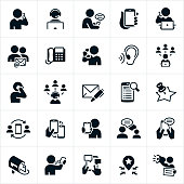 A set of contact us icons. The icons include people talking on a telephone, on smartphones, texting, using a headset, communicating through email, using social media, writing a letter, using a search engine to locate a business, chatting, blogging and other forms of communication.