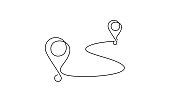 Continuous one line drawing of path and Location pointers. Simple pins on way between two points in thin Linear style. Gps navigation and Travel concept. Doodle vector illustration.