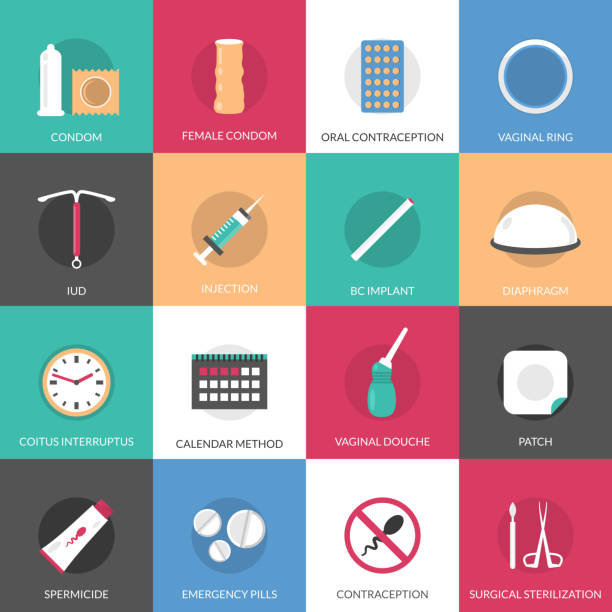 contraception methods icons Contraception methods square icons set with calendar injection and oral contraception symbols flat isolated vector illustration iud stock illustrations