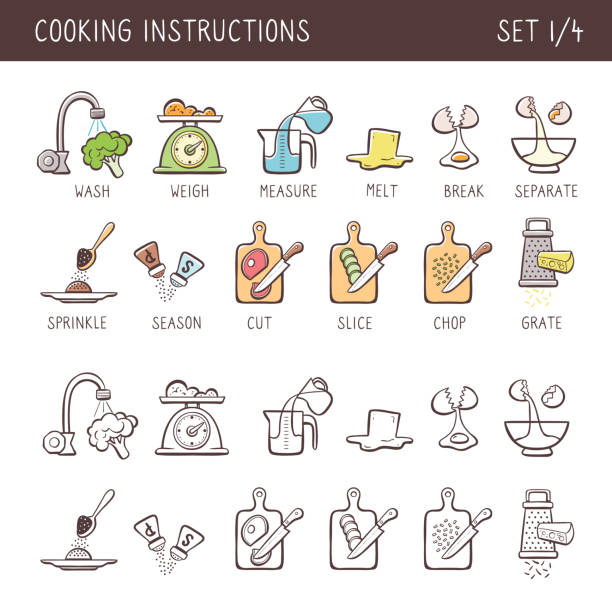 Cooking icons, Set 1 of 4 Set of 12 hand drawn cooking icons in two versions: doodle and colorful with descriptive name. Perfect for cookbooks and explain recipes. Vector icons isolated on white background. Set 1 of 4. grater utensil stock illustrations