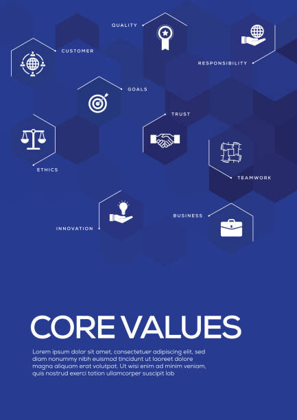Core Guiding Values