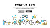 Core Values Flat Line Web Banner Design