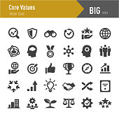 Core Values, Business,