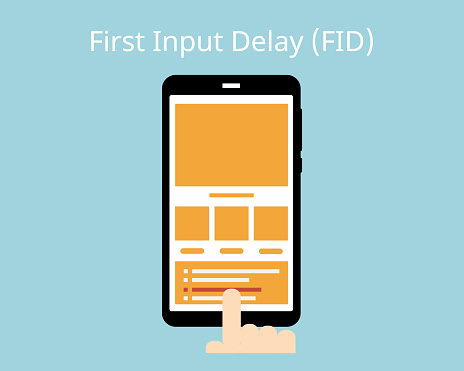 core web vitals in First Input Delay (FID)