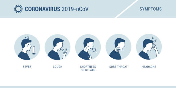 stockillustraties, clipart, cartoons en iconen met coronavirus 2019-ncov symptomen infographic - symptoom