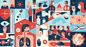 Flat vector illustration depicting Coronavirus 2019-nCoV symptoms and prevention tips: checking temperature; keep surface and objects clean; keep safety distance; caution; use tissue for coughs; follow government instructions; use communication on distance for example E-learning or web conference; virus; use basics protection like gloves and surgical masks; medical staff must wear professional clothes, masks, glasses and gloves; searching for vaccine; avoid touching mouth, eyes and nose; avoid group of people; avoid travelling; wash hand with soap for at least 20 seconds; stay at home; sick person must stay at home;
Coronavirus attack lungs; basic symptoms: fever, cough, sinusitis, shortness of breath.