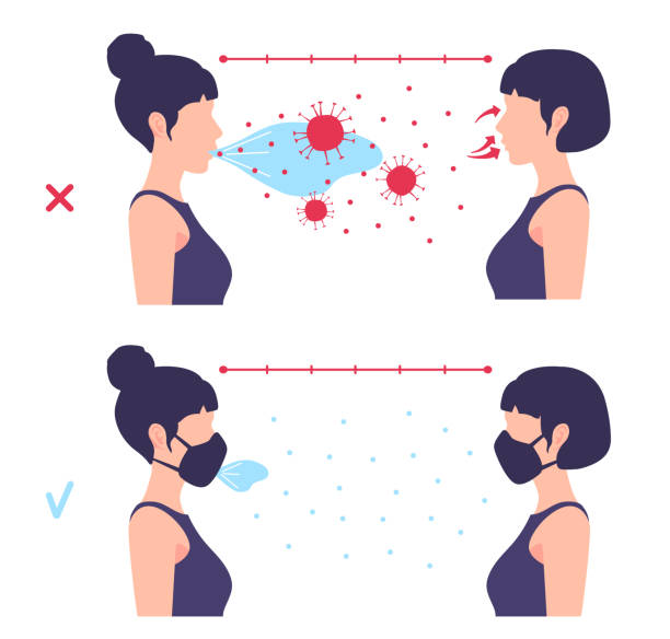 코로나바이러스 오염은 마스크와 함께 또는 마스크없이 안전하지 않은 거리에 서있는 두 사람 사이의 통신 중. 서로 맞은편에 있는 두 여자. 전염성 타액 방울이 공중에 있습니다. - 들이마심 stock illustrations