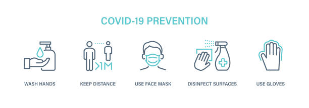 ilustraciones, imágenes clip art, dibujos animados e iconos de stock de coronavirus covid-19 prevención - conjunto de iconos. ilustración vectorial de virus - máscara protectora