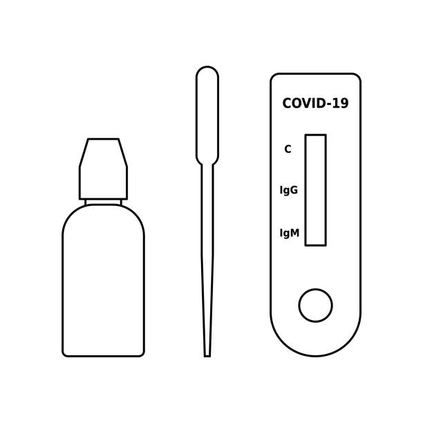 Coronavirus detection one step test kit. Fast Covid 19 diagnostic test line icon. Massive testing of population. Quick antibody detection test. Black outline on white background. Vector, flat,clip art laboratory borders stock illustrations