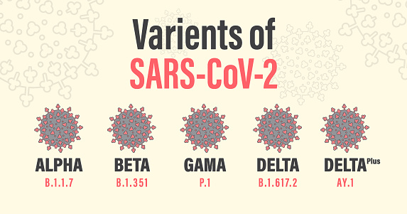 Coronavirus : Latest Variant of SARS-CoV-2 with yellow color background