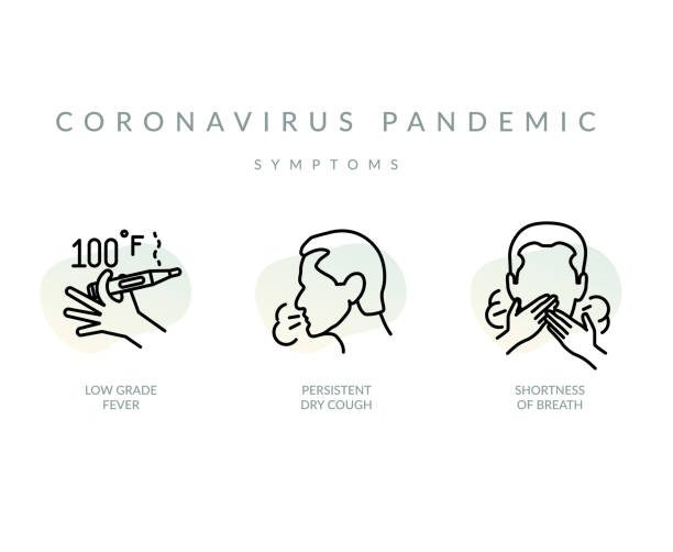 stockillustraties, clipart, cartoons en iconen met coronavirus symptomen - pictogram - hoesten