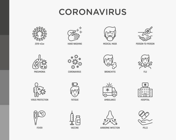 coronavirus ince çizgi simgeleri ayarlayın. belirtileri ve önlenmesi: 2019-ncov, cerrahi maske, kişiden kişiye, el yıkama, zatürree, bronşit, ambulans, hastane, yorgunluk, aşı. vektör illüstrasyon. - covid vaccine stock illustrations