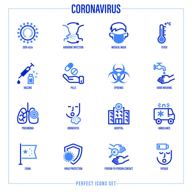 coronavirus ince çizgi simgeleri ayarlayın. virüs, havadan enfeksiyon, tıbbi maske, ateş, aşı, el yıkama, büyüteç altında bakteri, zatürree, akciğerlerde iltihap, kişiden kişiye vektör illüstrasyon - covid vaccine stock illustrations