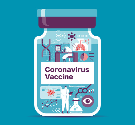 coronavirus vaccine  development
