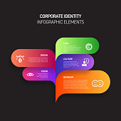 Corporate Identity Infographic Design Template with Icons and 5 Options or Steps for Process diagram, Presentations, Workflow Layout, Banner, Flowchart, Infographic.