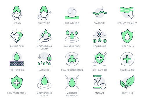 Cosmetic properties line icons. Vector illustration include icon - shield, face lifting, collagen, dermatology, serum outline pictogram for skincare product. Green Color, Editable Stroke.