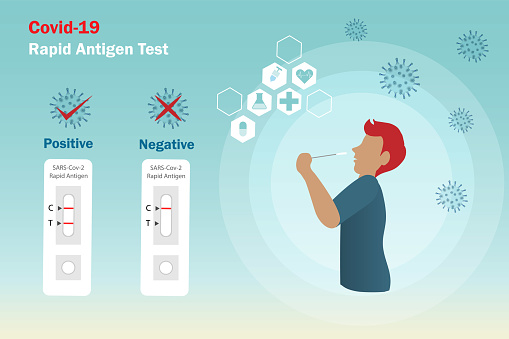 Covid-19 rapid antigen tests in positive and negative result with man using nasal swab stick test in his nose. Medical equipment technology develop smart and easy solution for patient diagnostic.